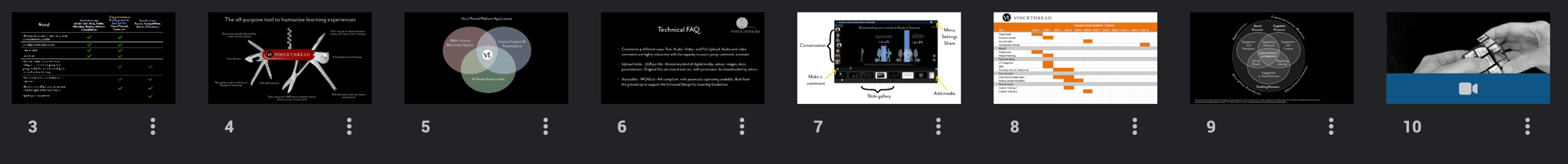 Slide Gallery Slide Gallery