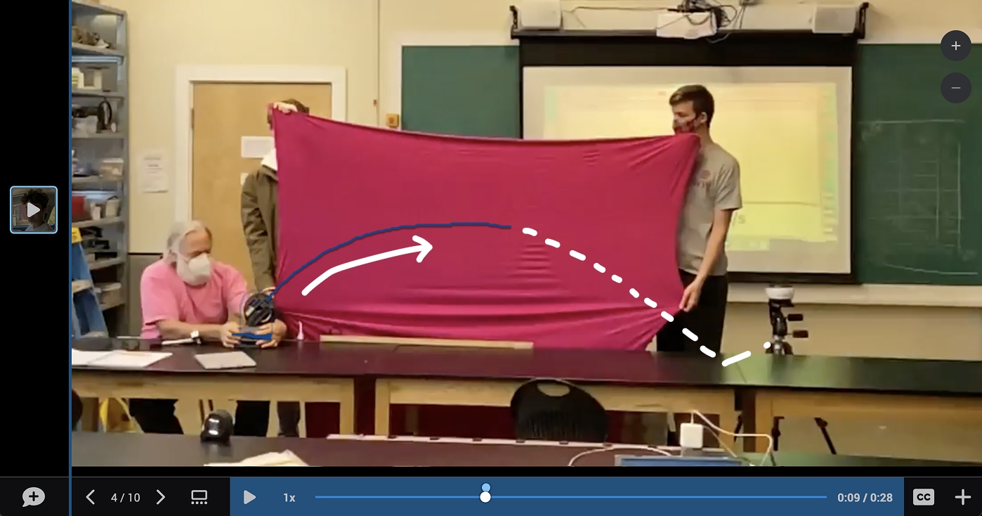 Physics Experiment Physics Experiment